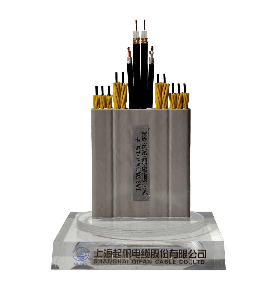 BV线|电线电缆BV？